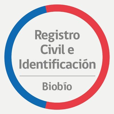 REGISTRO CIVIL